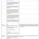 Image for article titled Check Out These Dumbass Review Restrictions